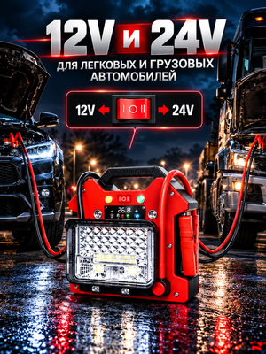 Car Jump Starter 12V / 24V с LED-фонарём image 1 blur bg