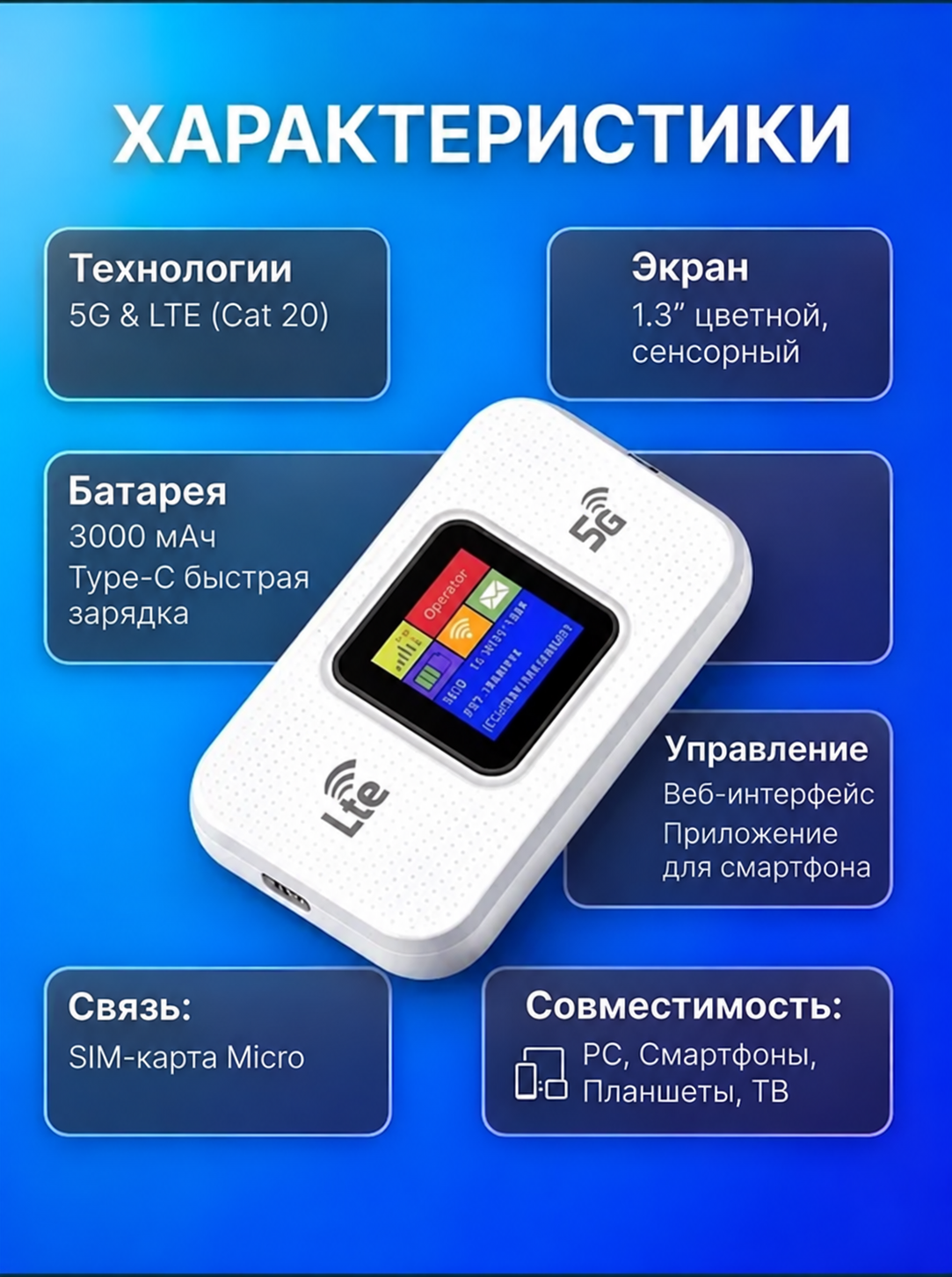 Карманный Wi-Fi роутер WF-P50 image 2