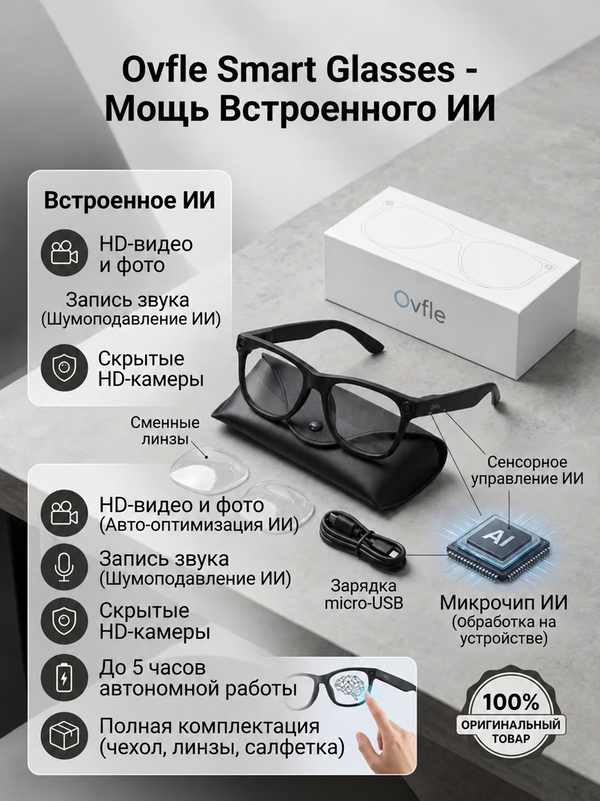 Умные очки OVFLE blur bg