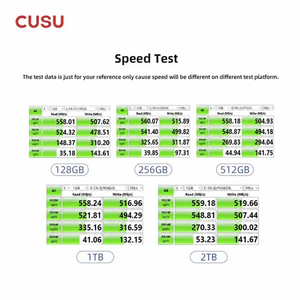SSD SATA и M.2 NVMe 120–256 ГБ с гарантией image 3 blur bg