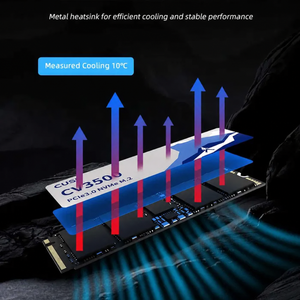 SSD SATA и M.2 NVMe 120–256 ГБ с гарантией image 7 blur bg